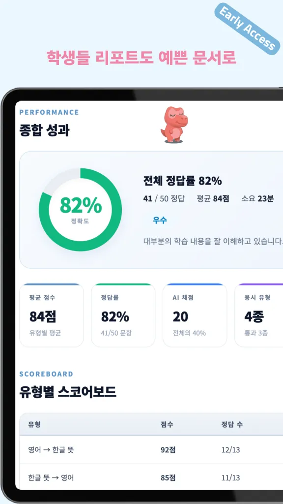 전체 정답률과 유형별 점수를 문서처럼 정리한 다노보카 학생 리포트